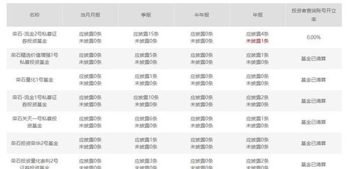 知名量化投資人 渣 式教育碎三觀后續 丁鵬承認自己素質不高,稱只是吹牛,并不是如此育兒