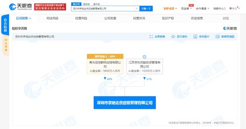 京東關聯公司與壽光佳佳鮮供應鏈合資成立新公司，注冊資本2億人民幣，專注投資管理